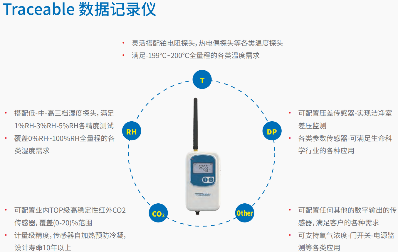 数字记录仪系列   1.png