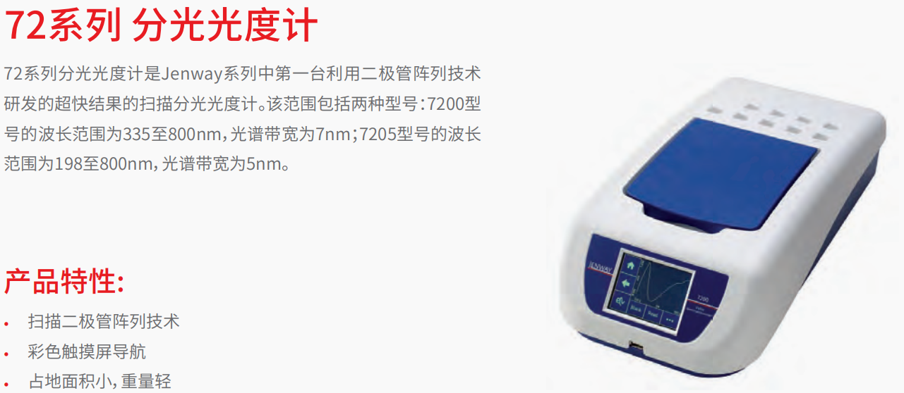 20221128-1995626415.png 72系列 分光光度计 1.png