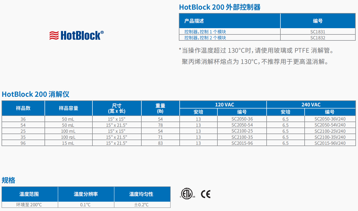 20221130-81098050.png 4.png