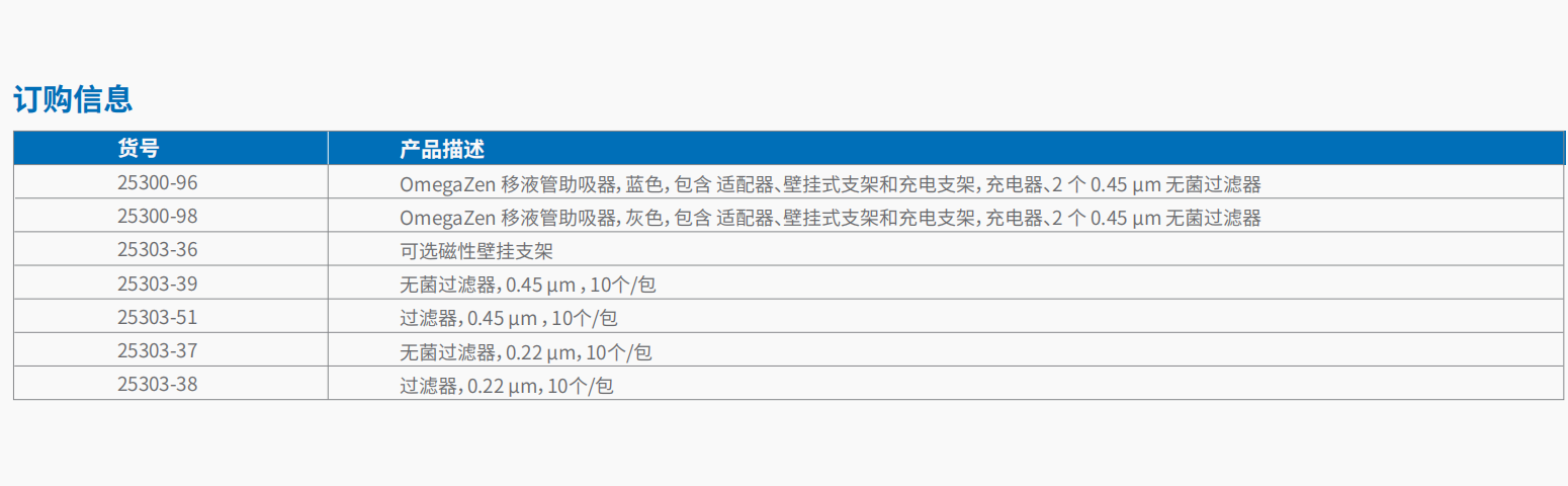 20221117-390007871.png 移液管助吸器 4.png