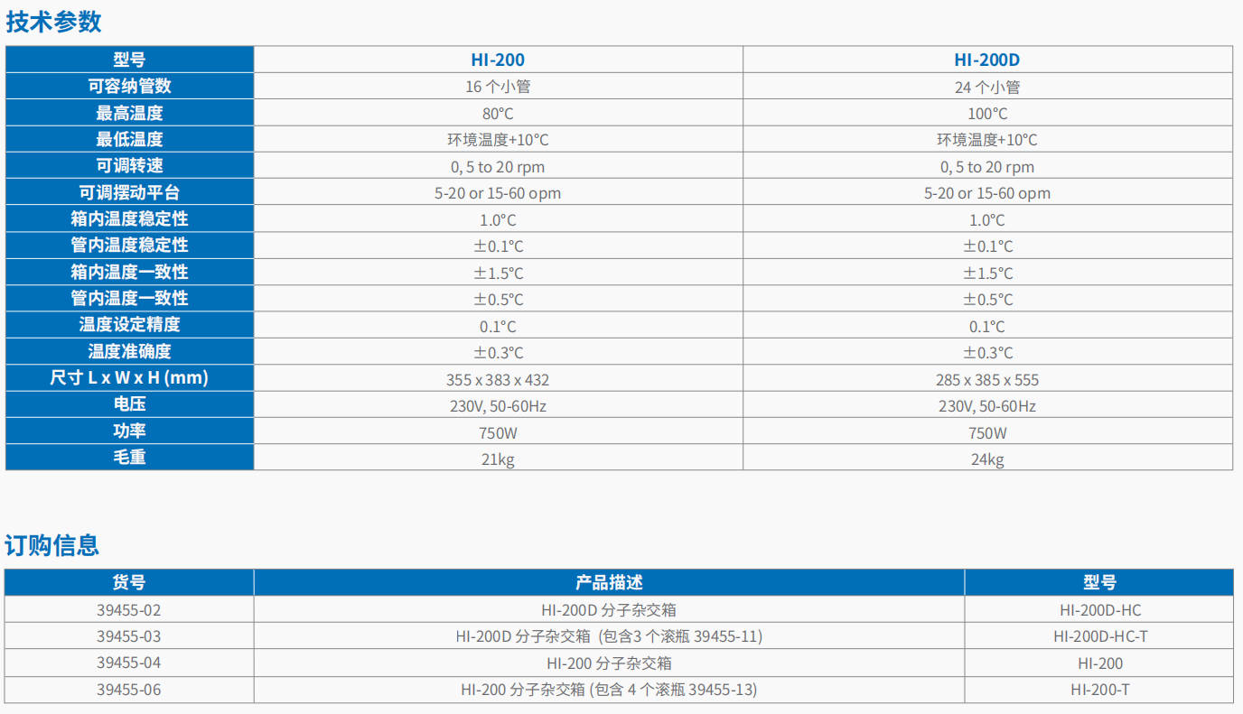 HI-200HI-200D 分子杂交箱      3.png