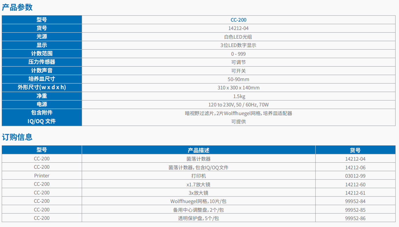 20221125-1785514833.png CC-200 菌落计数器 3.png