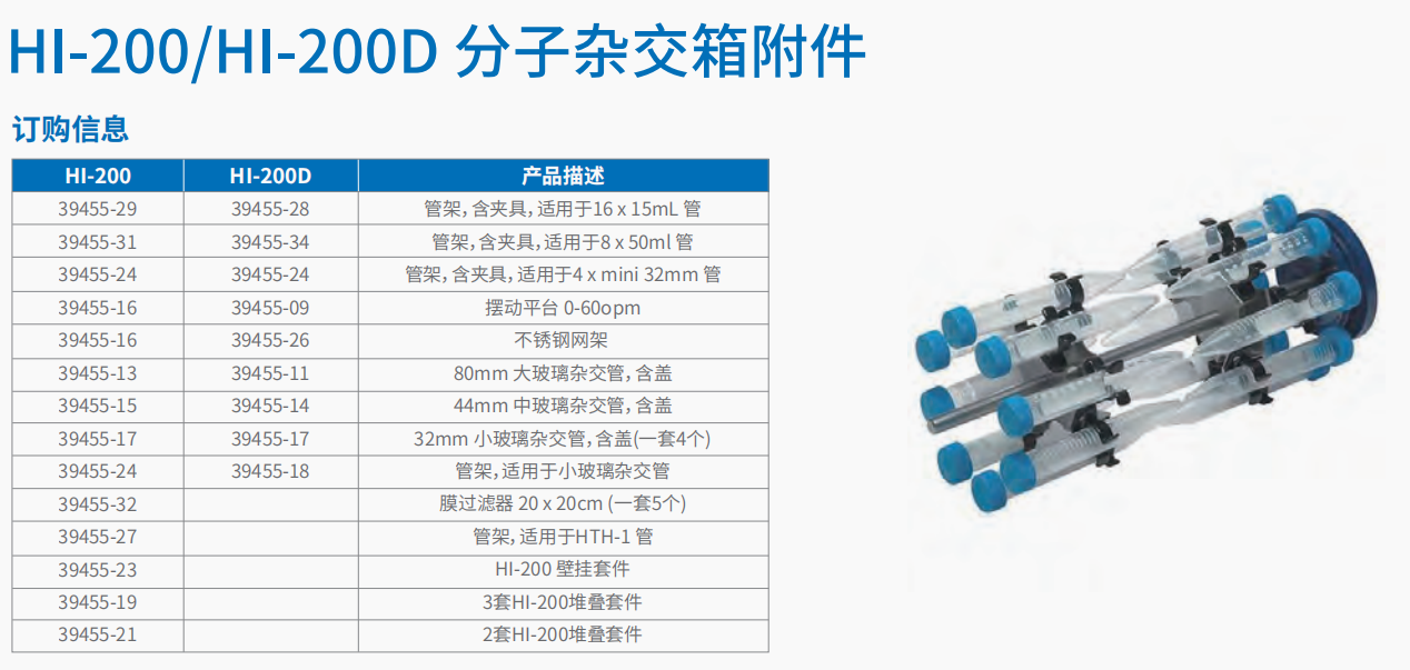 HI-200HI-200D 分子杂交箱      4.png