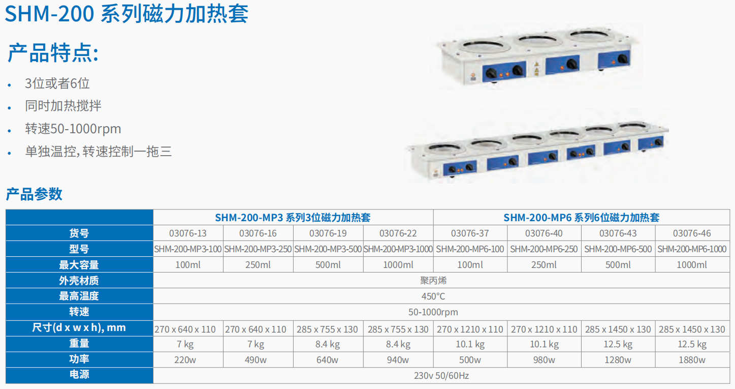 20221123-199019142.png HM-200 系列加热套 3.png