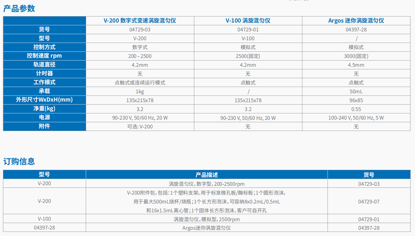 20221124-1092705710.png 涡旋混匀仪   5.png