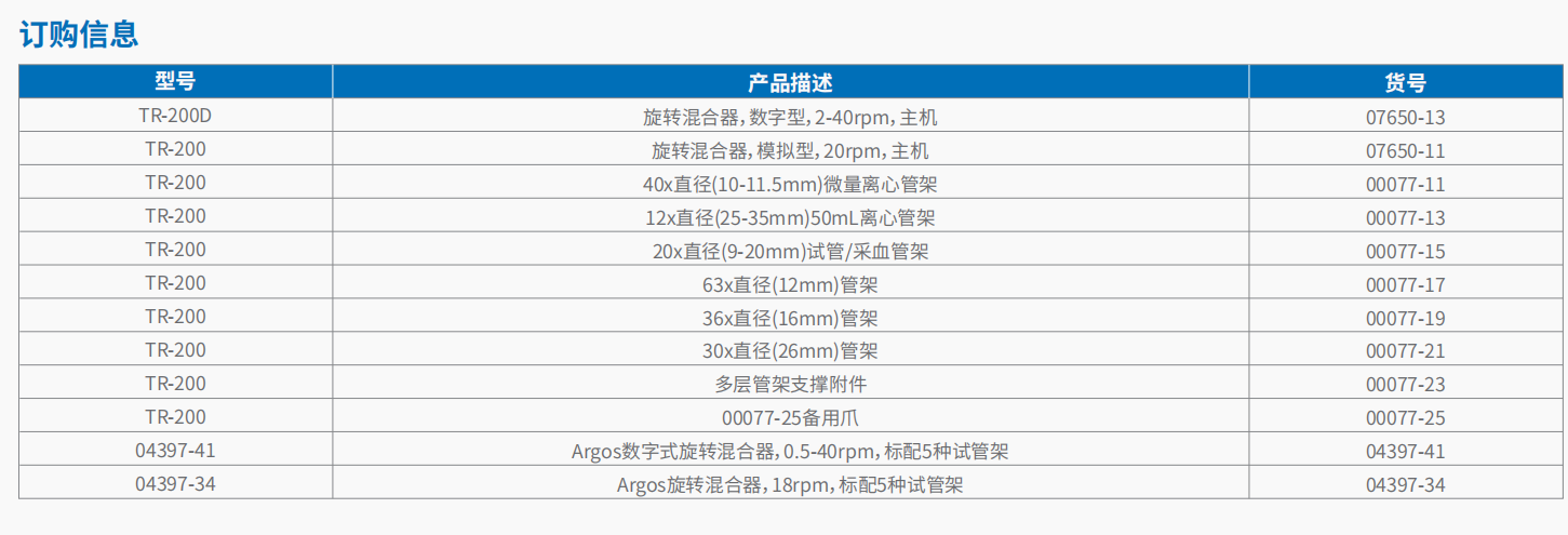 TR-200  TR-200D 旋转混合器       4.png
